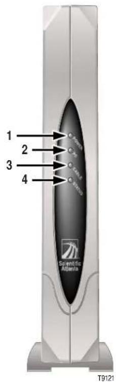CISCO Webstar DPX110 - WebSTAR Cable Modem Front Panel - 1