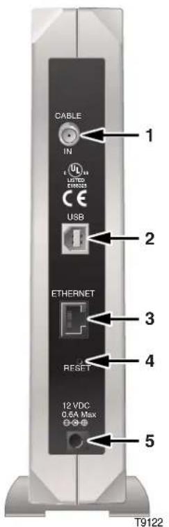CISCO Webstar DPX110 - Conexões do Painel Traseiro do Modem de Cabo WEBSTAR - 1