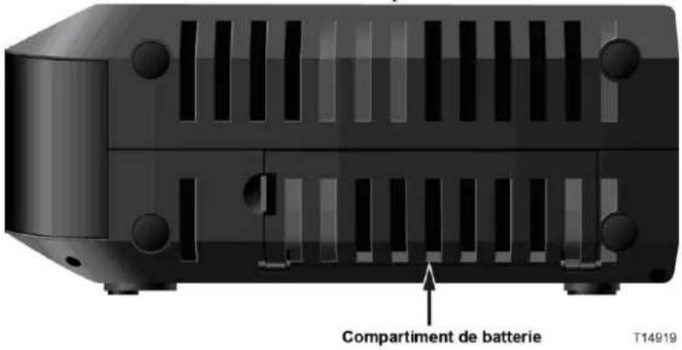 CISCO DPC3208 - Emplacement de la batterie - 1