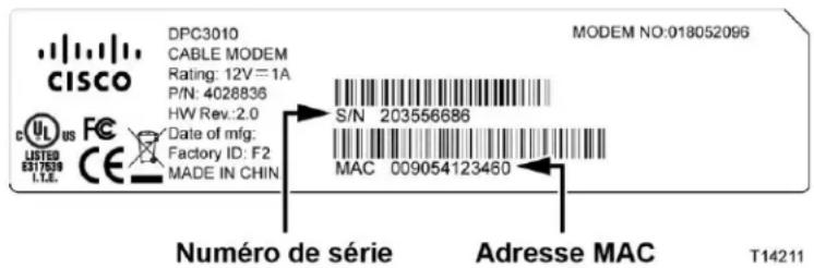 CISCO DPC3010 - Je ne dispose d'aucun forfait Internet haut débit - 1