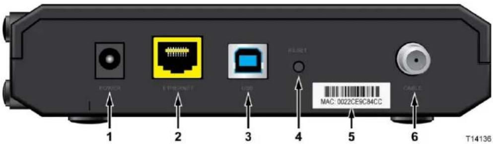 CISCO DPC3010 - Description du panneau arrête - 1
