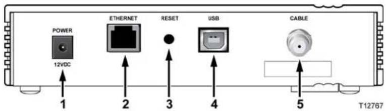CISCO DPC2505 - Description du panneau arrière - 1