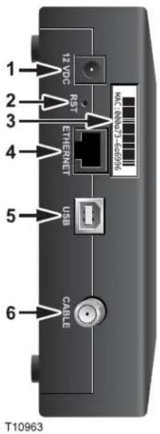 CISCO DPC2100 - Description du panneau arrière - 1