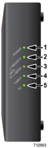 CISCO DPC2100 - Description du panneau avant - 1