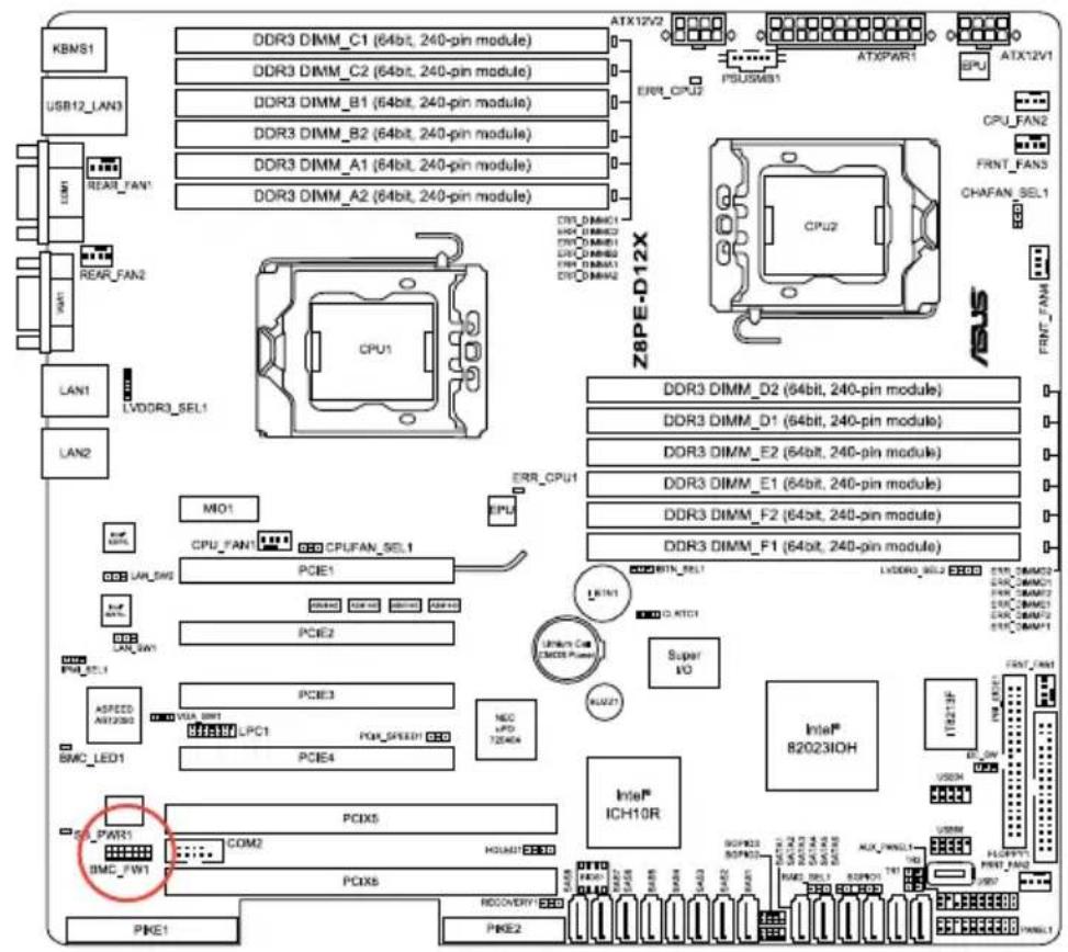 ASUS ASMB4IKVM - A.1 BMC 插座 - 1