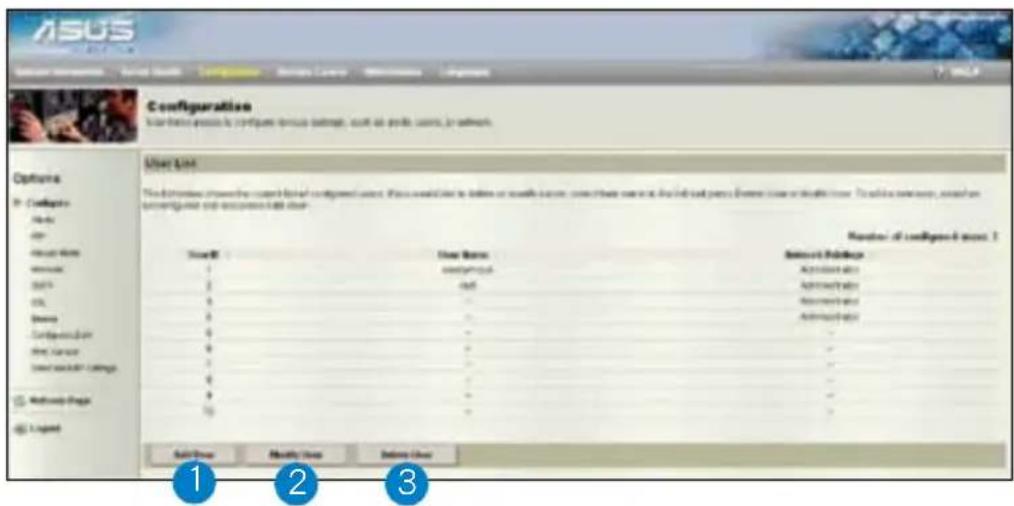ASUS ASMB4IKVM - 用户（Users） - 1