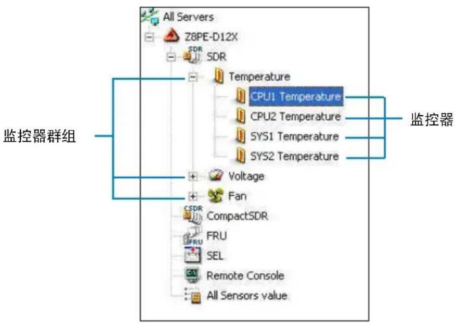 ASUS ASMB4IKVM - 导航窗口 - 2