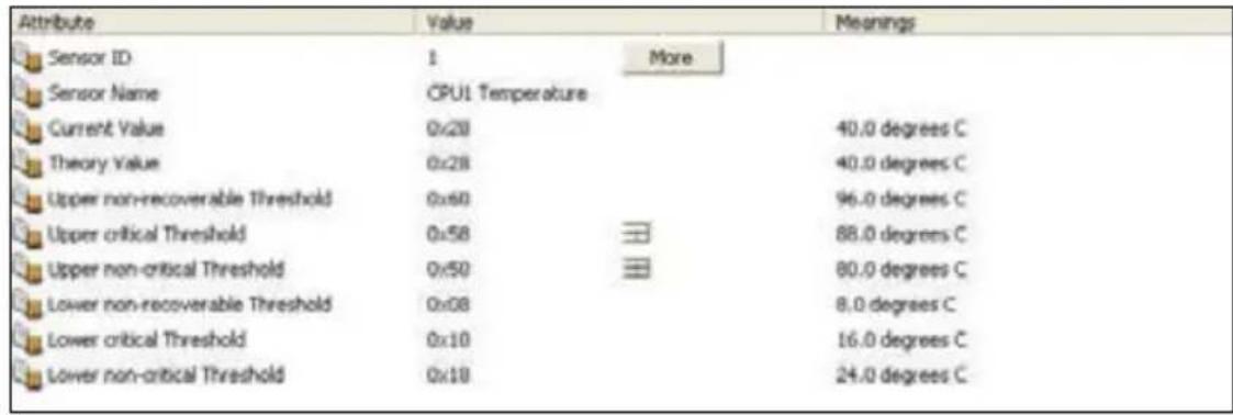 ASUS ASMB4IKVM - Detail/SEL 窗口 - 1
