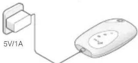 TP-LINK M7650 - Remarque : - 1