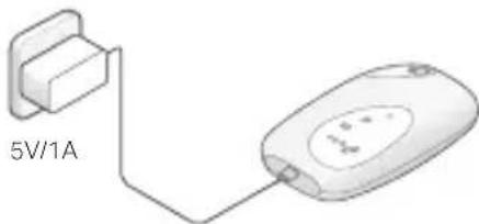 TP-LINK M7650 - Ladda ditt mobila Wi-Fi - 1