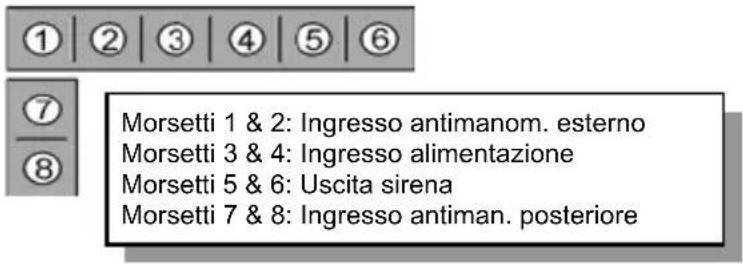 MARMITEK OS826 - INSTALLAZIONE - 1
