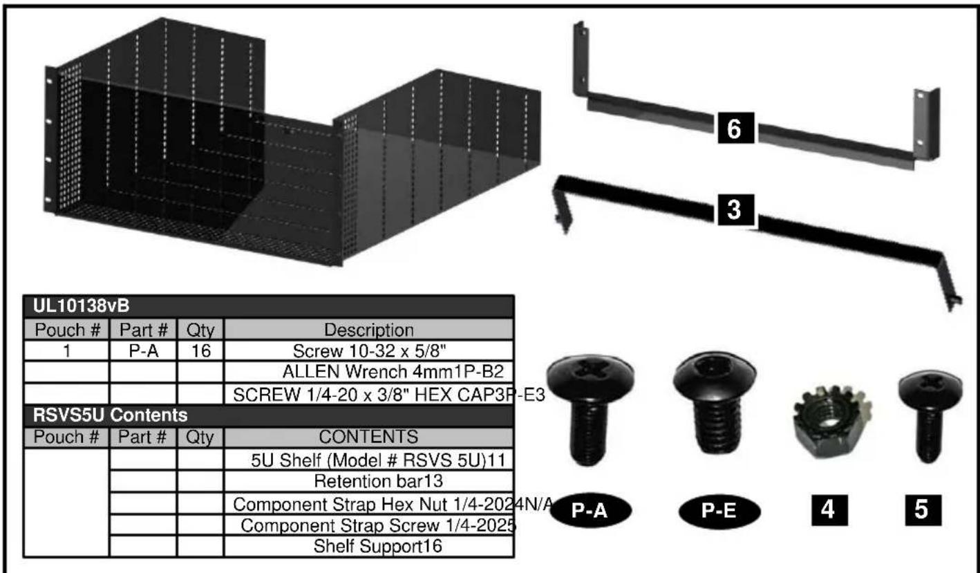 OmniMount RSVS5U - CONTENTS - 1