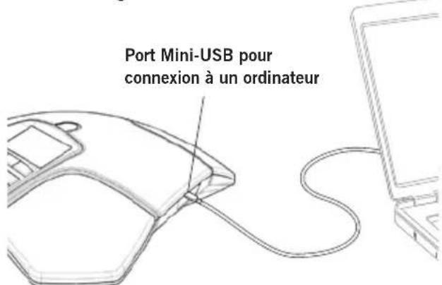 KONFTEL 300M - CONNEXION SUR UN PC - 1