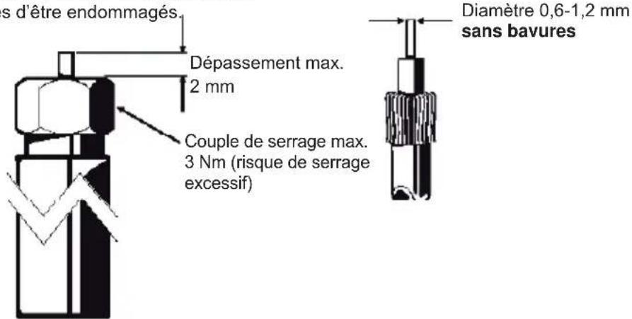 KATHREIN EXR 2581 - Attention : - 2