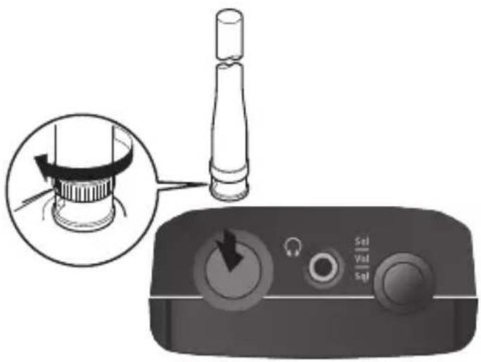 UNIDEN BC75XLT - Raccord de l'antenne - 1