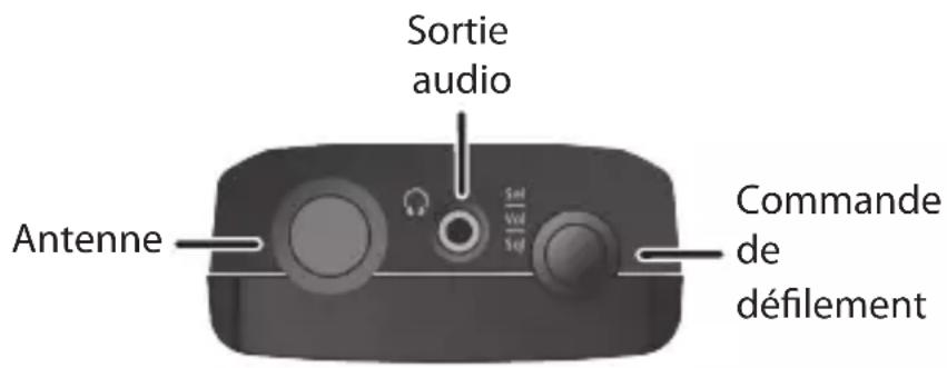 UNIDEN BC75XLT - Commande de défilament - 1