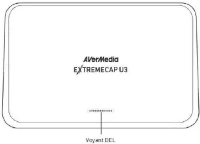 AVERMEDIA ExtremeCap U3 - Windows® 7 - 2