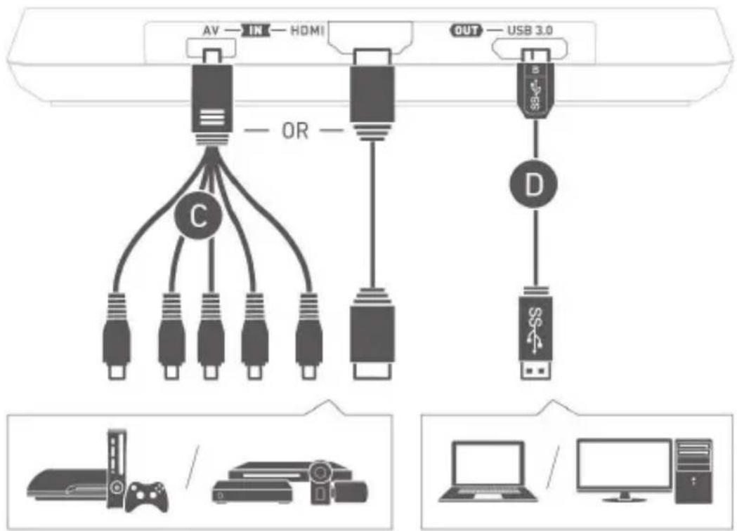 AVERMEDIA ExtremeCap U3 - Connect to Your Devices - 1
