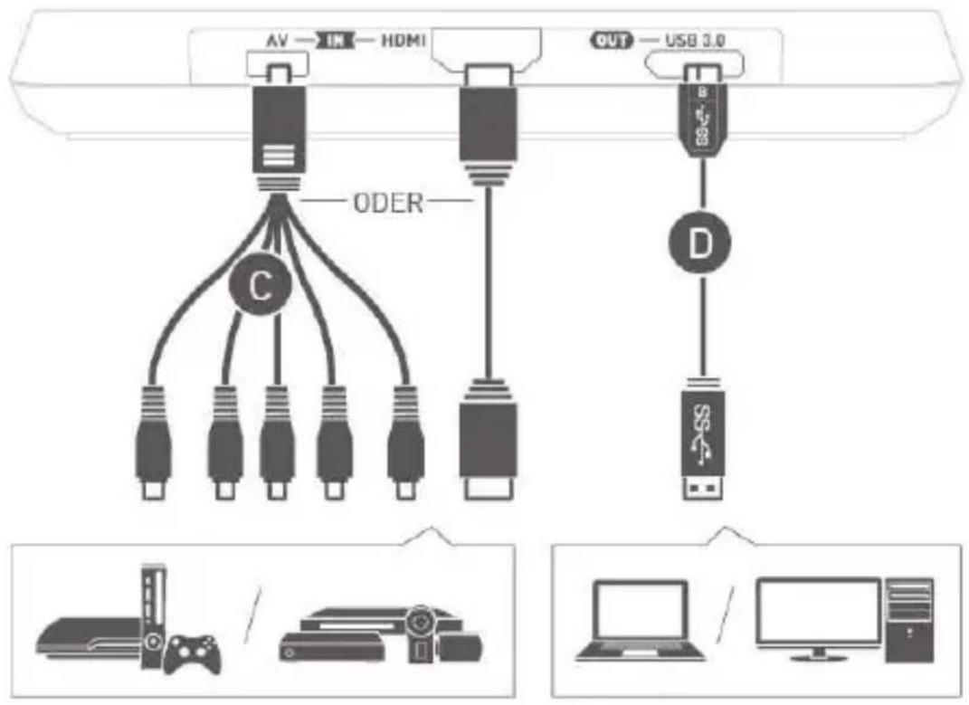 AVERMEDIA ExtremeCap U3 - Ihre Geräte verbinden - 1
