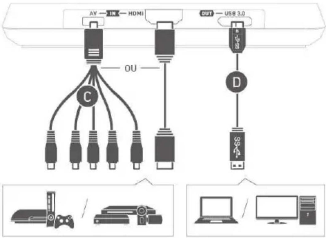 AVERMEDIA ExtremeCap U3 - Ligar aos seus dispositivos - 1