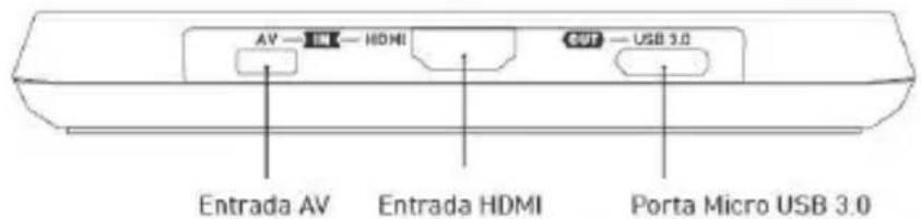 AVERMEDIA ExtremeCap U3 - Indicadores LED - 4