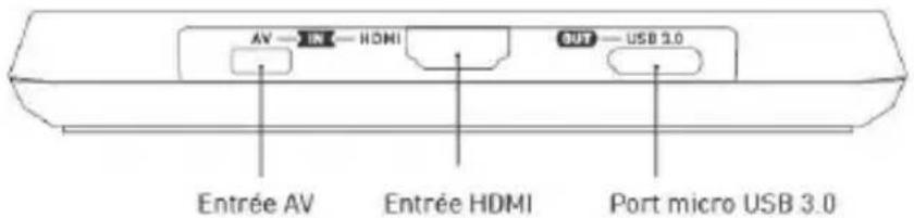 AVERMEDIA ExtremeCap U3 - Windows® 7 - 3