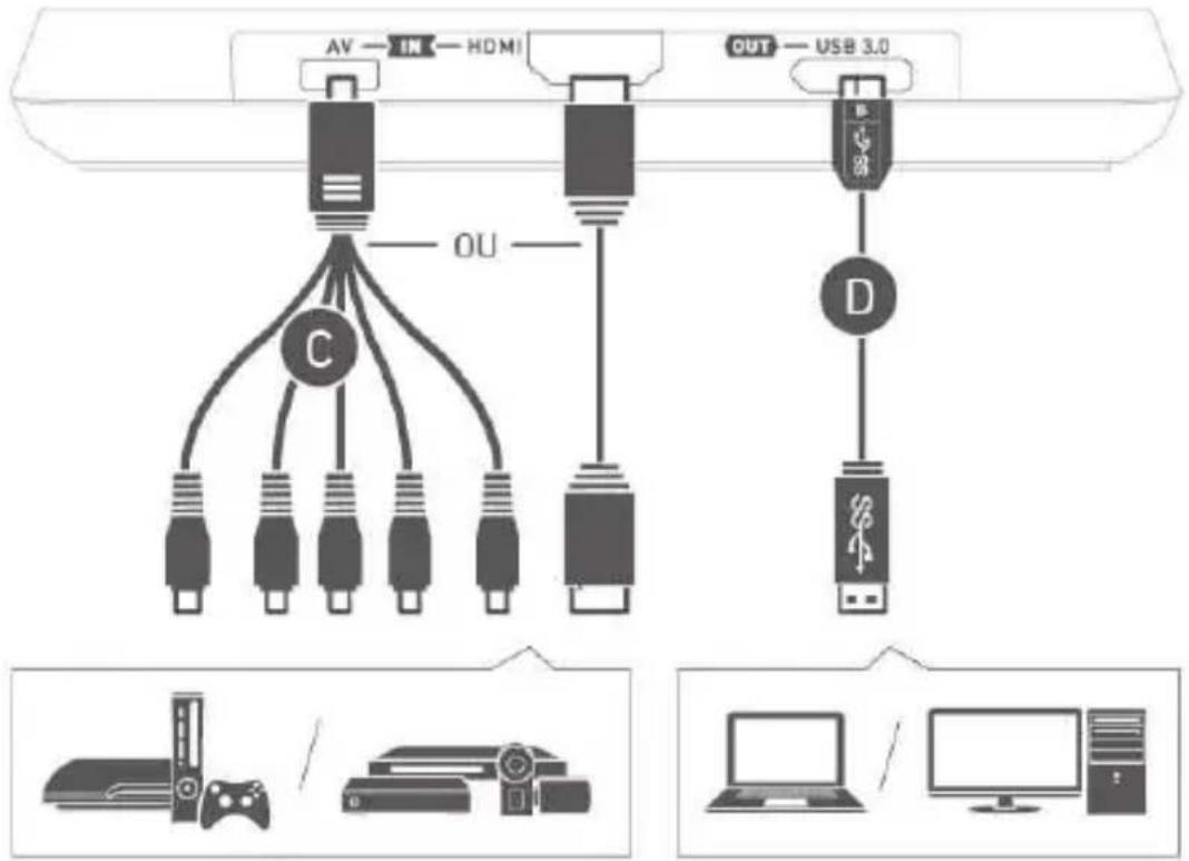 AVERMEDIA ExtremeCap U3 - Connectez-le à vos Appareils - 1