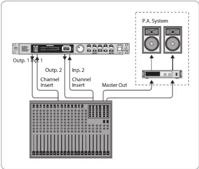 BEHRINGER FBQ1000 - Câblage du FEEDBACK DESTROYER en façade - 1