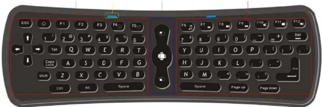 Sunstech MATV1RC - Brève introduction : - 1