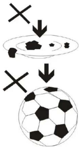 Sunstech MATV1RC - Correct disposal of this Product - 2