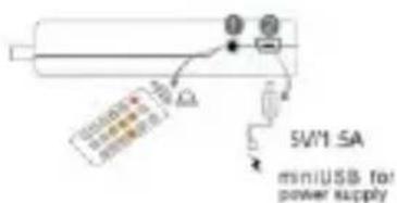 Sunstech MATV1RC - INTERFACE - 1