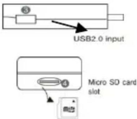 Sunstech MATV1RC - INTERFACE - 2