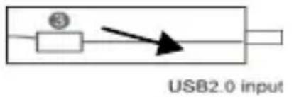 Sunstech MATV1RC - INTERFACE - 2
