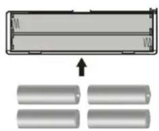 Sunstech MATV1RC - El desechado correcto de este producto - 18