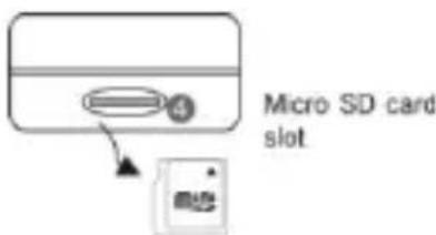 Sunstech MATV1RC - INTERFACE - 3