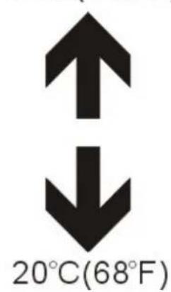 Sunstech MATV1RC - Correct disposal of this Product - 8