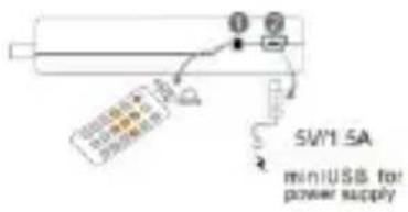 Sunstech MATV1RC - INTERFACE - 1