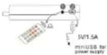 Sunstech MATV1RC - INTERFACE - 1