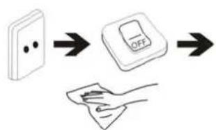 Sunstech MATV1RC - Correct disposal of this Product - 15