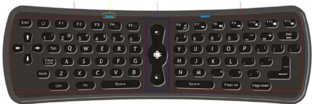 Sunstech MATV1RC - 2、Front-panel instruction: - 1