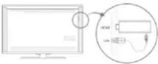 Sunstech MATV1RC - GUIA DE INSTALLACION RAPIDA - 1