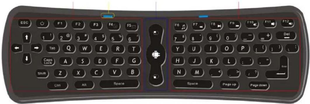 Sunstech MATV1RC - Introduccion breve: - 1