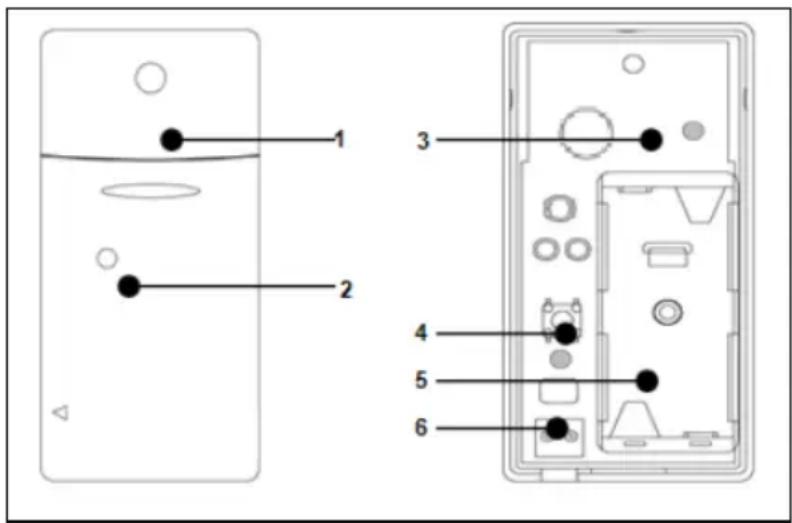 EBODE eWD18 - Installationsanleitung - 1