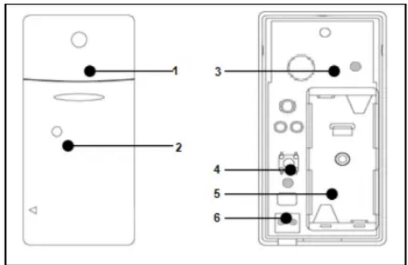 EBODE eWD18 - Instructions d'installation - 1