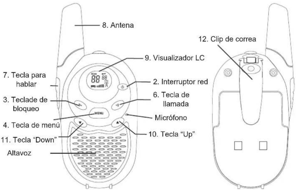 BRENNENSTUHL TRX 3000 - Elementos componentes - 4