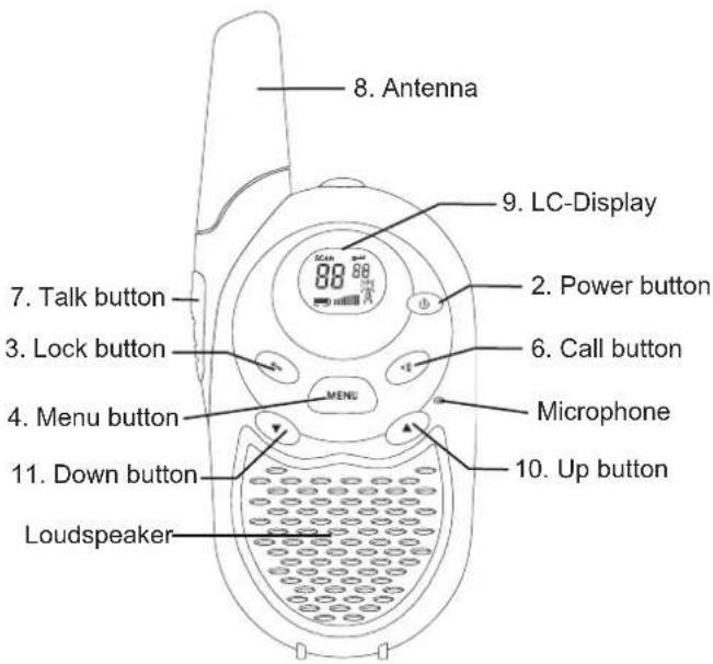 8. Antenna 9. LC-Display 2. Power button 7. Talk button 3. Lock button 4. Menu button 11. Down button Loudspeaker MENU 6. Call button Microphone 10. Up button