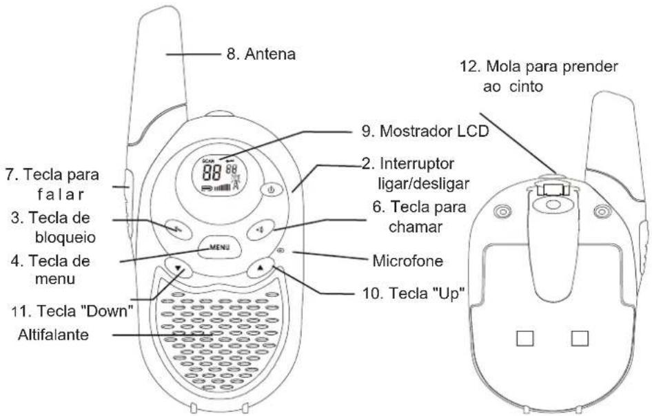 BRENNENSTUHL TRX 3000 - Elementos componentes - 6