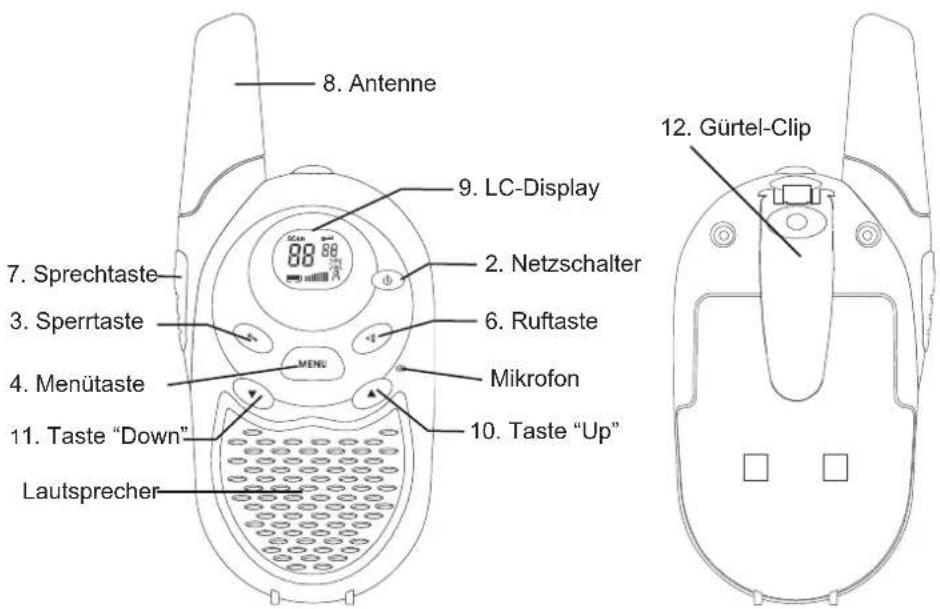8. Antenne 9. LC-Display 2. Netzschalter 7. Sprechtaste 3. Sperrtaste 4. Menütaste MENZ 6. Ruftaste 10. Taste "Up" 11. Taste "Down" Lautsprecher 12. Gürtel-Clip