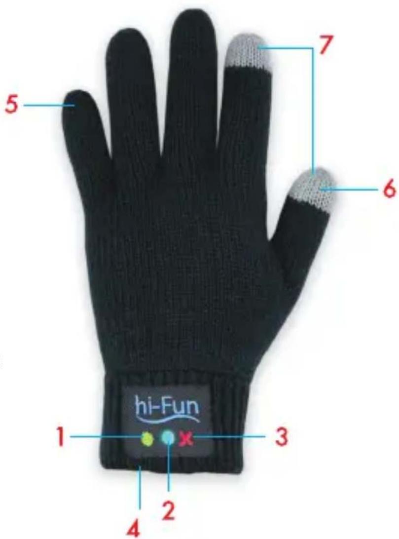 hi-Fun Call - 2