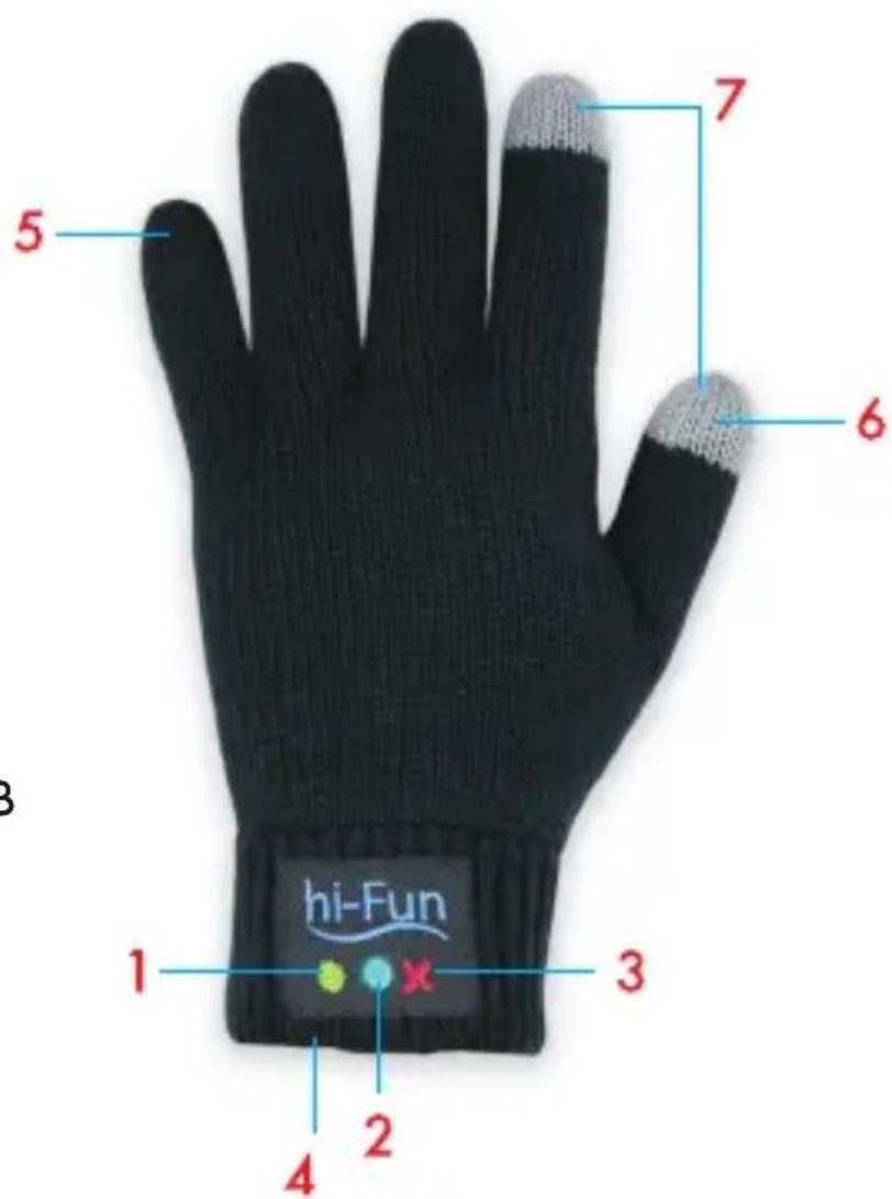hi-Fun Call - 2